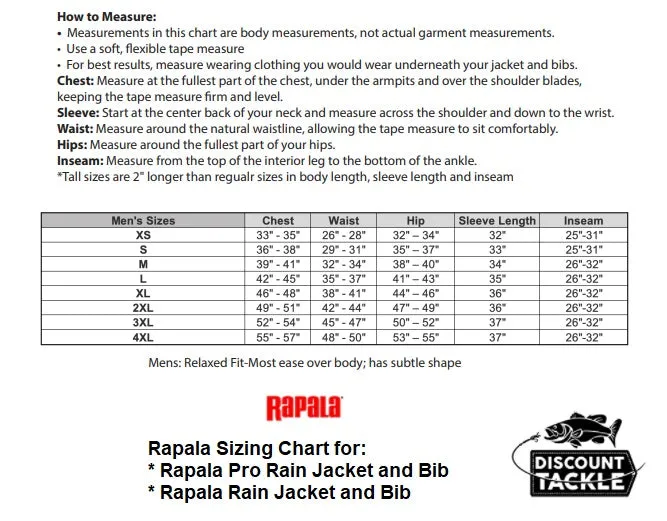 Rapala Rain Jacket